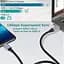 Кабель USB-C - USB-C 3.1 Gen2 10Gbps Передача даних, 100W 20V/5A 3.3ft USB Type C PD Швидкий зарядний кабель 4K Відеовихід - мініатюра 4