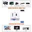 Конвертер HDMI у VGA 1080p - мініатюра 3