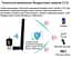Бездротовий WiFi 802.11N USB-адаптер 2.0 - мініатюра 2