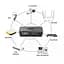 ИБП Yepo Smart DC-UPS 10400mAh DC-5V/9V/12V - миниатюра 5