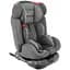 Автокресло Ripper Little Capitan 0-36 кг IsoFix Grey - миниатюра 2