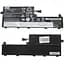 Акумулятор для ноутбука Lenovo L19L6P72 (ThinkPad T15p Gen 1, P15v Gen 1, P15v Gen 2) 11.55V 5887 mAh 68Wh Black - мініатюра 1