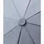 Парасолька RunMi Ninetygo Super Portable Automatic Umbrella (6941413204224) сіра - мініатюра 2