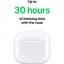 Бездротові навушники Apple AirPods 4 (MXP63) - мініатюра 2