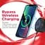 Акустична система 1.0 Energizer Bluetooth 5.3 5W + Wireless bypass Charging магнітна зарядка 10W (BTS055) - мініатюра 3