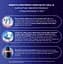 Электрическая зубная щётка Oral-B Pro 3 3500 СrossAсtion + футляр, черная - миниатюра 7