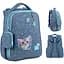 Рюкзак Kite Education каркасний 531 SP (SP25-531M) - мініатюра 2