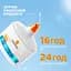 Сыворотка для лица La Roche-Posay Anthelios SPF50+ увлажняющая солнцезащитная с антиоксидантами 50 мл - миниатюра 9