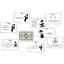 Настільна гра Rozum Монополія: Чудеса України (R065UA) - мініатюра 6