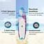 Надувна дошка Capital Sports Lanikai Cruiser 9.8 (10036464) - мініатюра 4