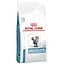 Сухий корм для дорослих котів при харчових алергіях Royal Canin Sensitivity Control, 1,5 кг (39090151) - мініатюра 1