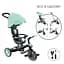 Велосипед детский Globber Explorer Trike 4 в 1 мятный (634-206) - миниатюра 3