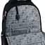 Рюкзак Kite Education teens 2587M AR (AR25-2587M) - миниатюра 13