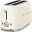Тостер Smeg TSF02CREU - миниатюра 2