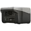 Портативна зарядна станція EcoFlow River 2 600W/256Wh (River2) 60164-ska - мініатюра 4