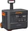 Зарядна станція Jackery Explorer 2000 Plus (21-0001-000037) - мініатюра 1