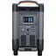 Зарядна станція ALLPOWERS R4000 / 4000 Вт / 3600 Вт/ч / LiFePO4 (R4000) - мініатюра 2