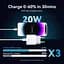 Зарядний пристрій 1xUSB-C 20W + USB-C to Lightning cable М-М White Vention (G17W0-EU) - мініатюра 5