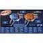 Набір іграшкових бластерів Hasbro Nerf Elite 2.0 Trio Combo Pack (F6786) - мініатюра 4