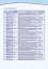 Career Paths. Medical. Student's Book (with Digibooks App) - мініатюра 10