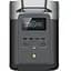 Зарядна станція EcoFlow DELTA 2 (ZMR330-CN) - мініатюра 5