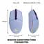 Миша Logitech G102 Lightsync - Lilac - EER - мініатюра 8