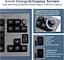 Механічна клавіатура EPOMAKER Shadow-X Gasket, провідна бездротова ігрова клавіатура з екраном та можливістю гарячої заміни, 2,4 Г - мініатюра 3