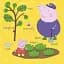 Peppa’s First 100 Words. An early-learning lift-the-flap book for toddlers - миниатюра 4
