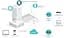 TP-Link Точка доступа EAP650 WALL AX3000 в 1xGE out 1xGE PoE MU-MIMO - миниатюра 6