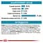 Вологий корм для дорослих собак Royal Canin Sensitivity Control Chicken при харчових алергіях 420 г - мініатюра 4