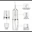 Ирригатор портативный электрический Oral Irrigator S3J2 для зубов Белый - миниатюра 2
