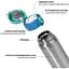 Термокружка Fissman 420 мл (9822) - миниатюра 6