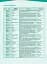 Career Paths. Finance. Teacher's Guide - миниатюра 3