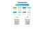 Колпачки изолирующие Vention RJ-45 100шт Orange (IODO0-100) - миниатюра 3