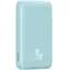 Портативна батарея Baseus Magnetic Mini Wireless Fast Charge 5000 mAh 20W P10022107313-00 Blue - мініатюра 2