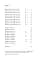 Tod einer Diva. Fenders dritter Fall - Buch B1 + MP3 - мініатюра 2