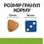 Сухий корм Hill's Prescription Diet Metabolic для собак для контролю та зниження ваги з куркою 1.5 кг - мініатюра 4