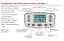 Котел газовый турбо Italtherm одноконтурный Time Power 160 K 30412 - миниатюра 5