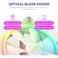 Вентилятор NZXT F140RGB Duo - 140mm Dual-sided RGB Fan - Single Pack (White) (RF-D14SF-W1) - мініатюра 10