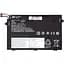 Акумулятор PowerPlant для ноутбуків LENOVO ThinkPad E480 (01AV445) 11.55V 4000mAh (NB481248) - мініатюра 1