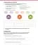 TED Talks: 21st Century Creative Thinking and Reading 3 Student's Book - мініатюра 10