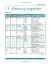 Cambridge Global English 3. Teacher's Resource with Digital Access - миниатюра 3