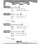 Oxford Phonics World. Level 5. Teacher's Book - мініатюра 3