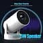 Проектор Magcubic (HY300 Pro Plus) - миниатюра 8