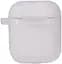 Кейс TOTO Plain Cover With Stripe Style Case AirPods Transparent - миниатюра 2