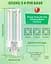 TobeBright 26W Gx24Q-3 4-контактная компактная люминесцентная лампа, нейтральный белый 4000K 4-контактная CFL-лампа Энергосберегающая 8 - миниатюра 5