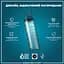 Бутылка для воды ION8 1000 мл BPA Free Times To Drink (ЭКО бутылка) Teal & Blue (I8RF1000PTBMOT) - миниатюра 4