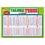 Плакат підказка учневі Таблиця множення та ділення 10104266 двосторонній - мініатюра 2