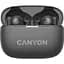Навушники Canyon TWS headset OnGo TWS-10 ANC+ENC Grey (CNS-TWS10BK) - мініатюра 3