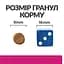 Сухий корм Hill's Prescription Diet Gastrointestinal Biome для котів при шлунково-кишковому тракті, з куркою, 1,5 кг (BR604445) - мініатюра 7